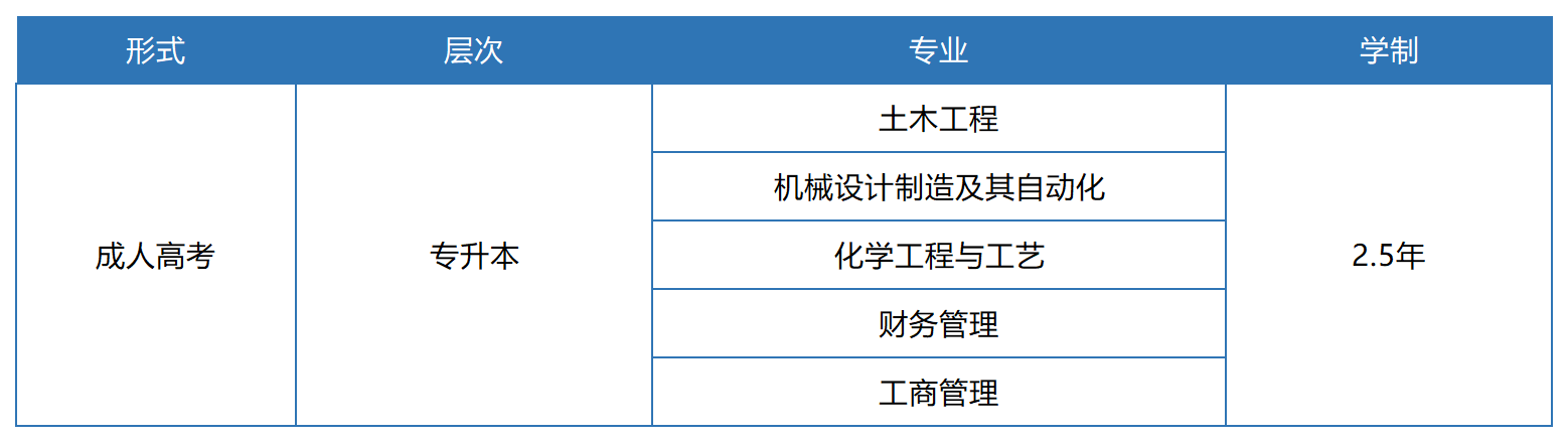 表单.png