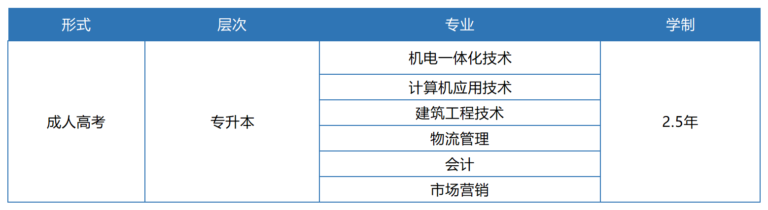 表单.png
